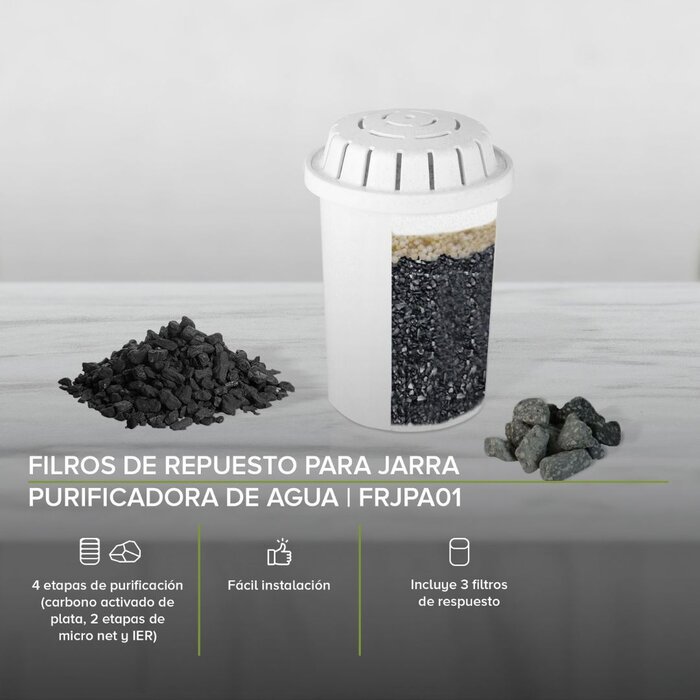 Filtro de Repuesto para Jarra Purificadora de Agua- Avera