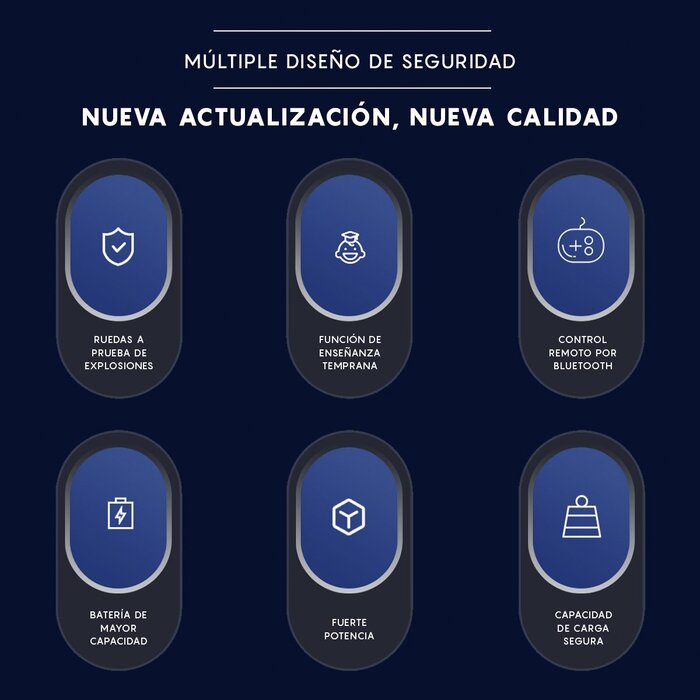 Go Kart Eléctrico Infantil Blanco Honey Whale K1